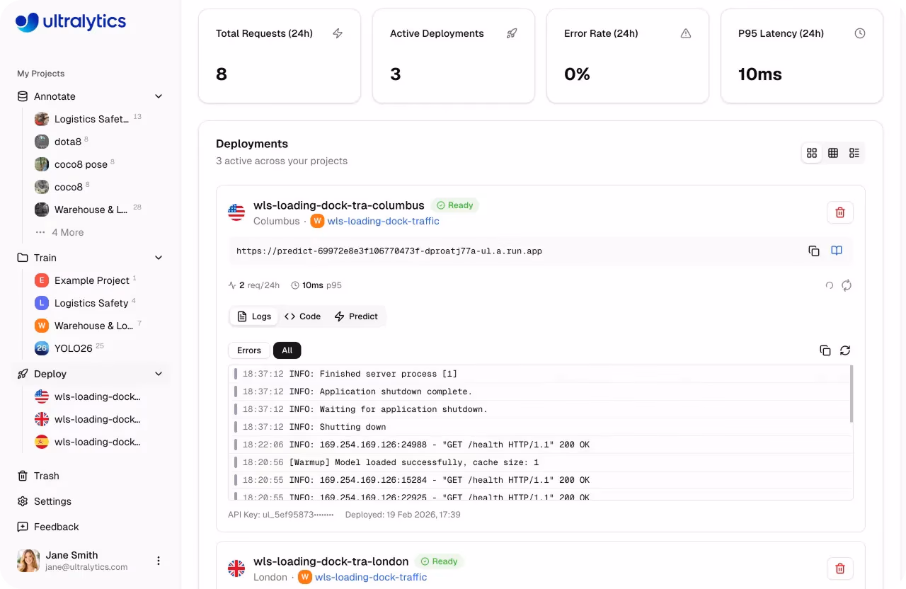 La page de déploiement au sein d'Ultralytics Platform