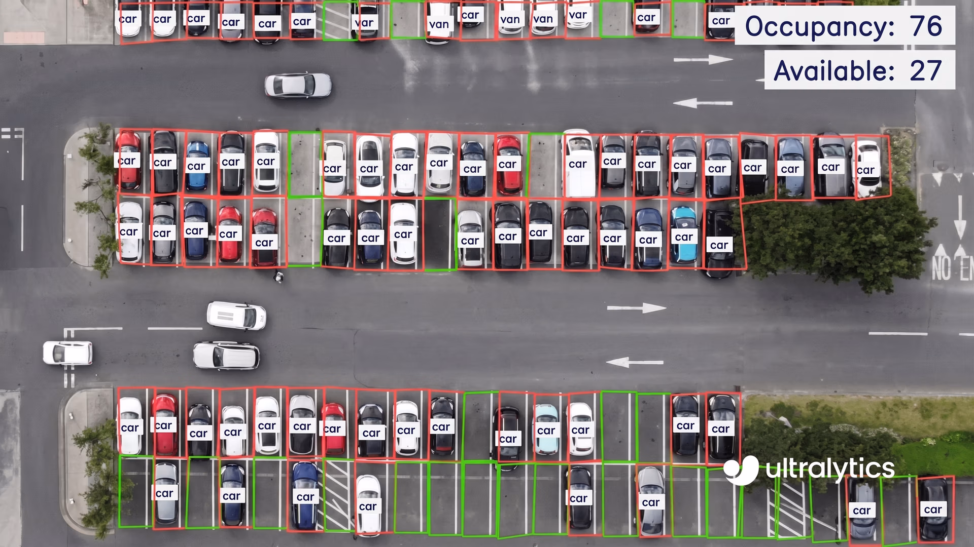 Parking management using Ultralytics YOLO11