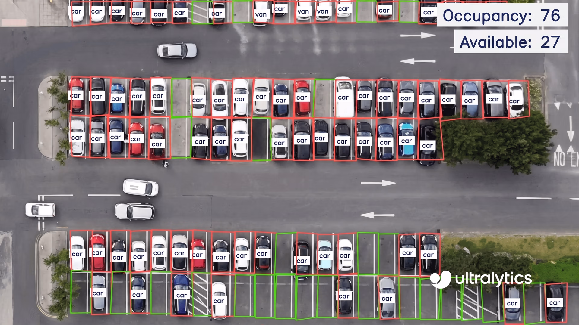 YOLO11 identifying vacant parking spaces for parking management
