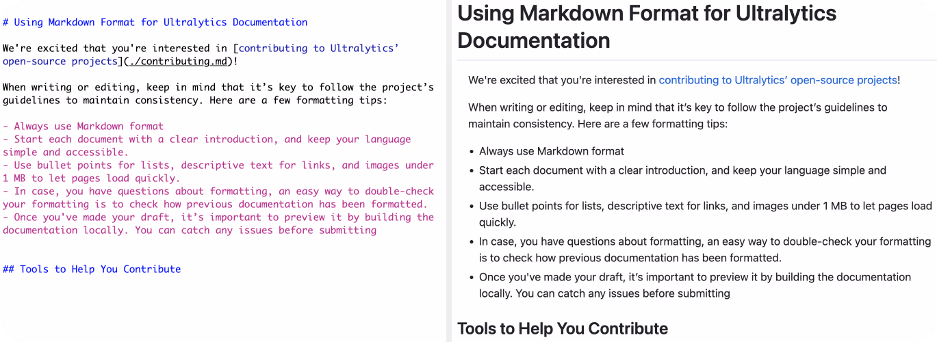 Markdown-Formatierung neben dem final visualisierten Dokument