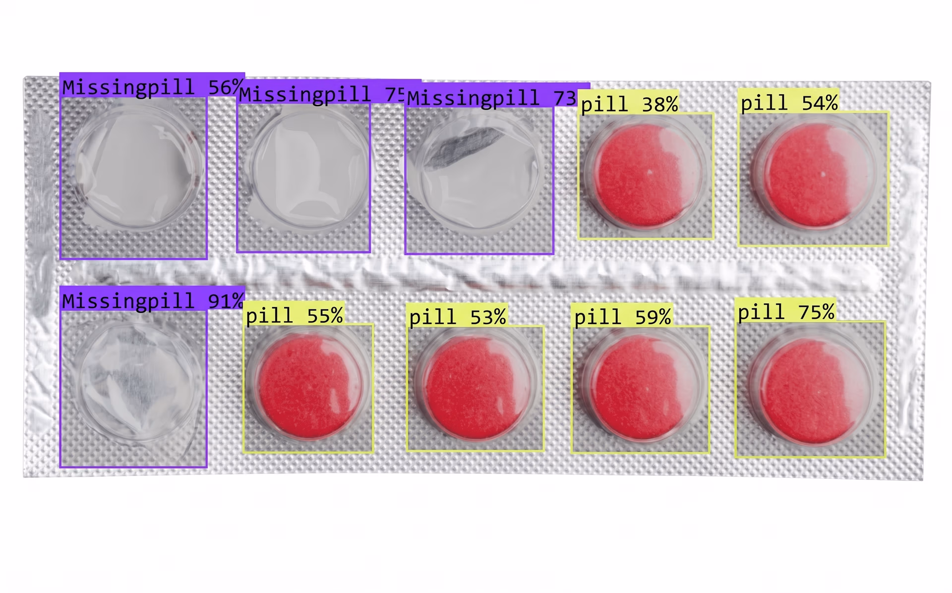 Using YOLO to detect defects in the pharmaceutical industry