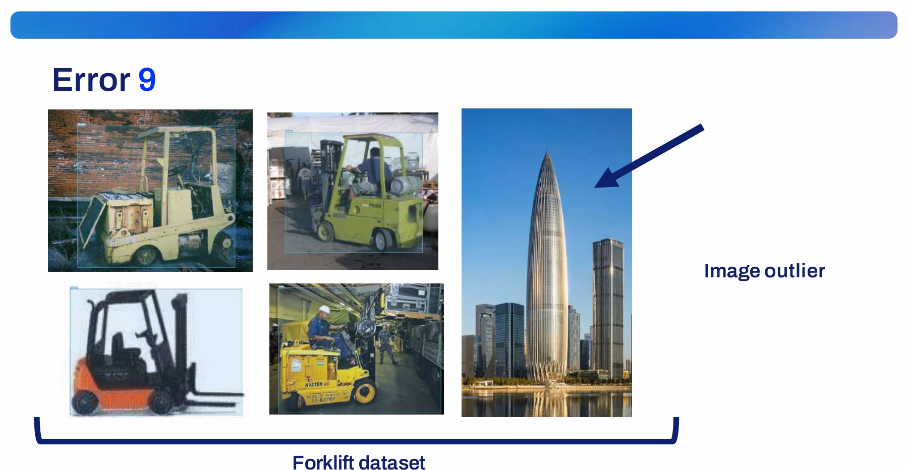 Annotation mistake: an outlier image that does not match the deployment domain