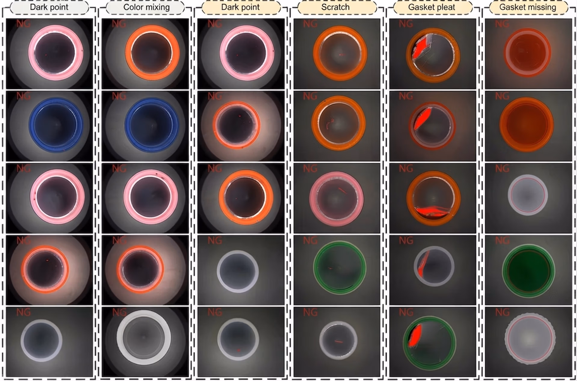 Detecting various defects in bottle caps of different sizes and colors