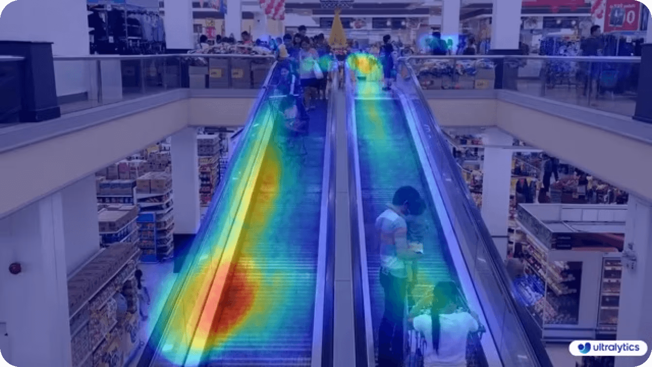Un exemple de carte thermique créée pour un magasin de détail en utilisant YOLOv8
