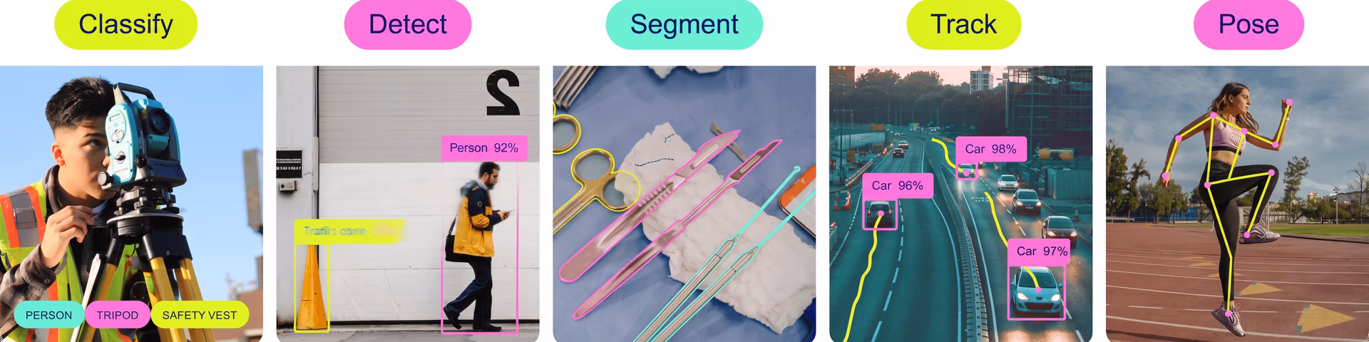 Overview of object classification, detection, segmentation, tracking, and pose estimation using Ultralytics YOLOv8