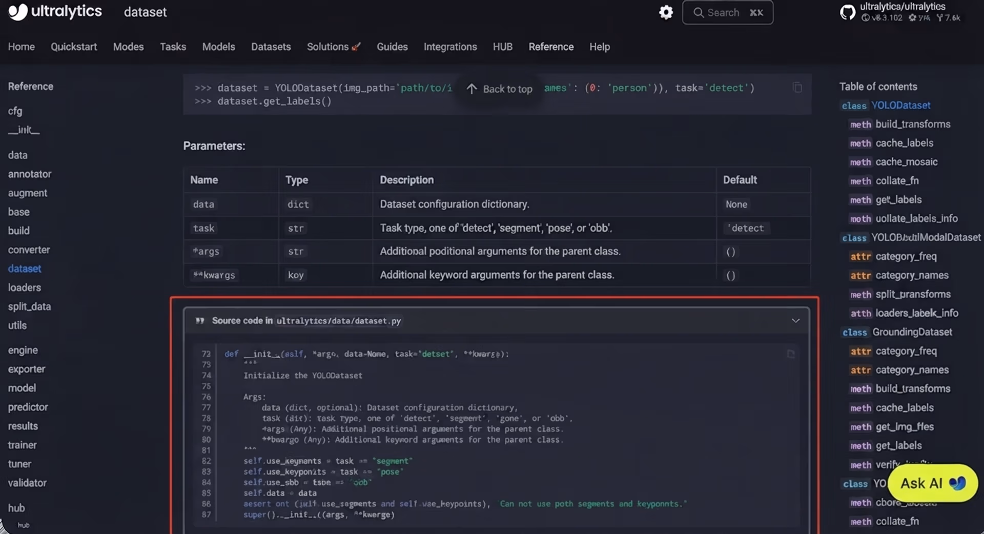 The source code included in the Reference pages