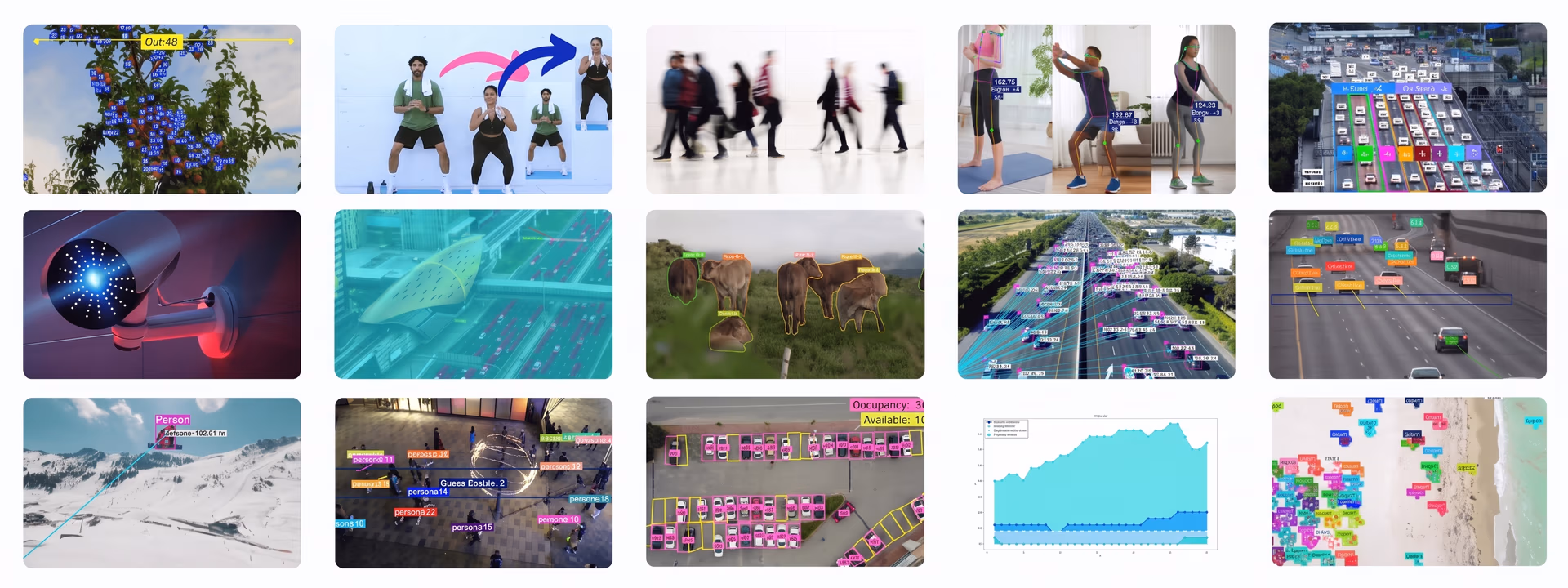 Vision AI преобразует изображения в полезные бизнес-аналитические данные