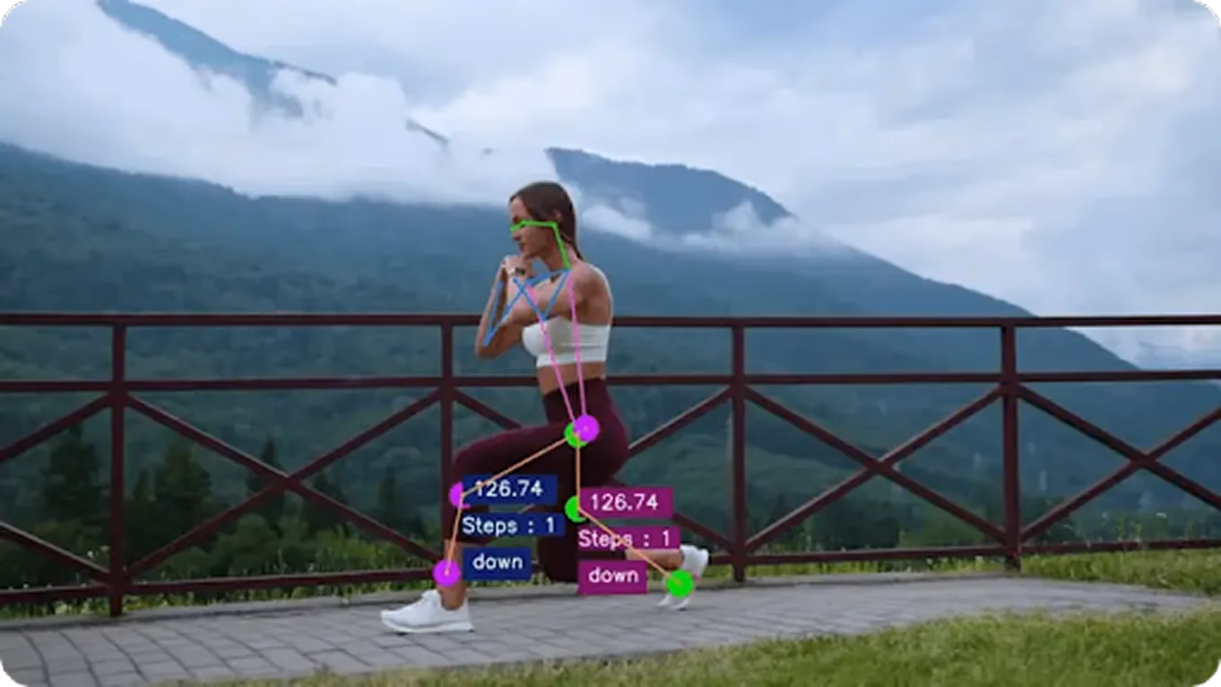 Pose estimation tracking key body points during athletic movement