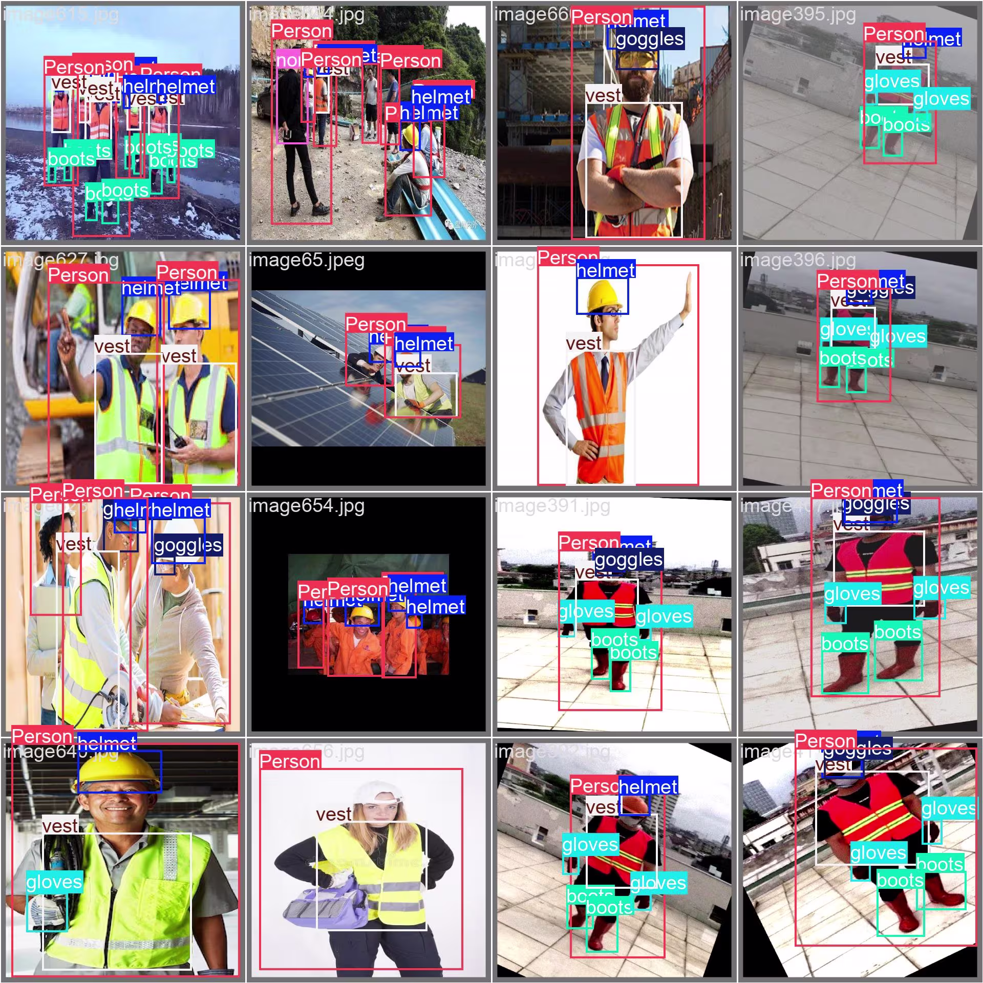 Construction-PPE dataset sample with safety gear detection