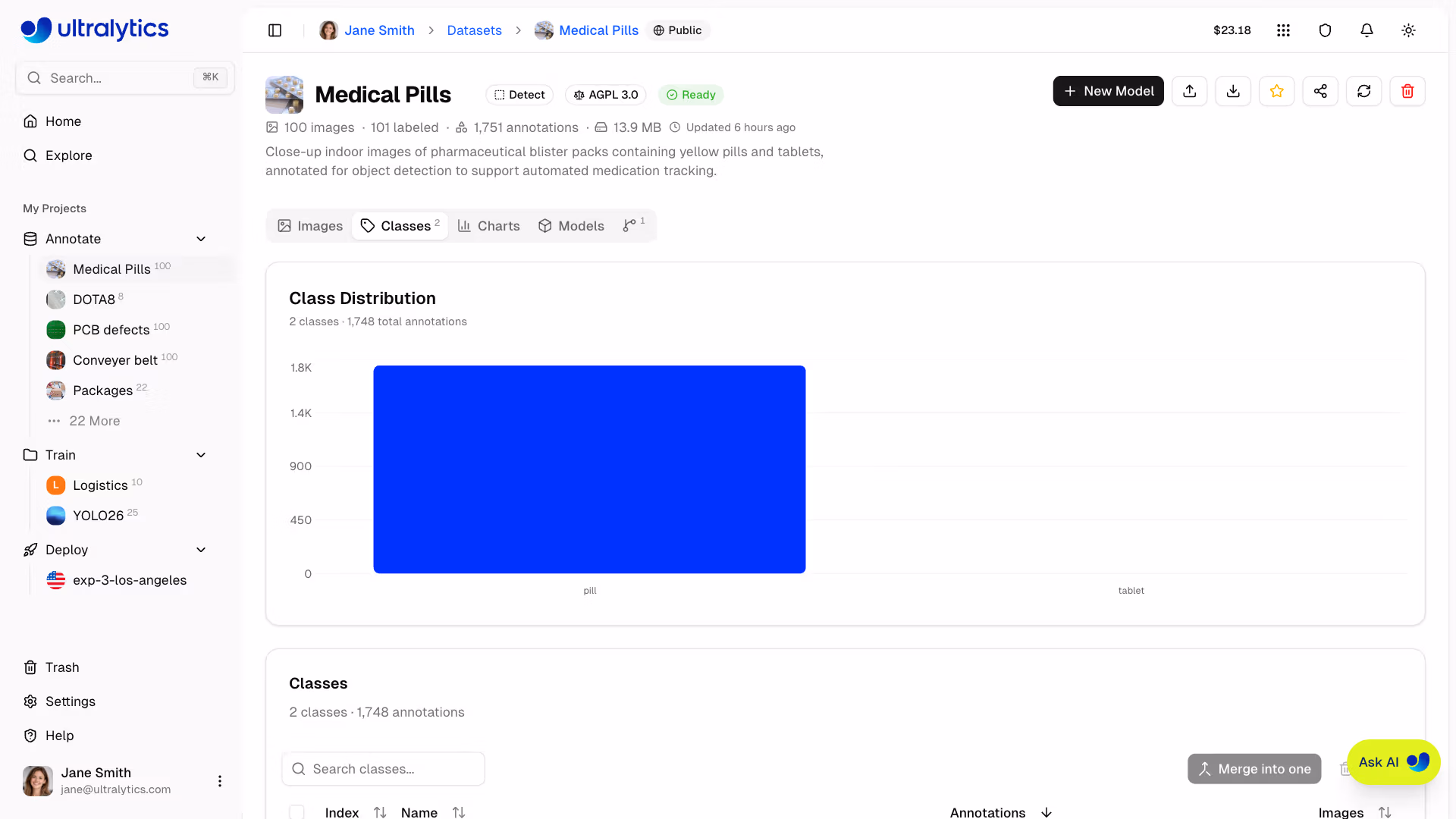Ultralytics Platform Datasets Classes Tab Histogram And Table
