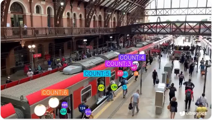 Comptage de personnes utilisant YOLO11 dans des régions pour une meilleure gestion de la foule dans le métro