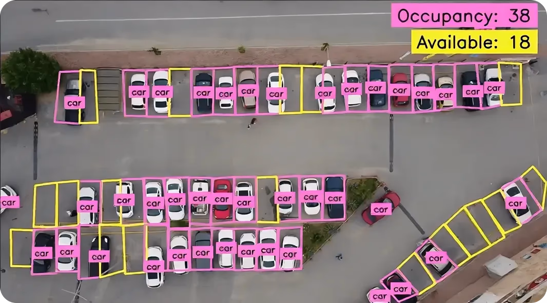 Detección de plazas de aparcamiento con YOLO