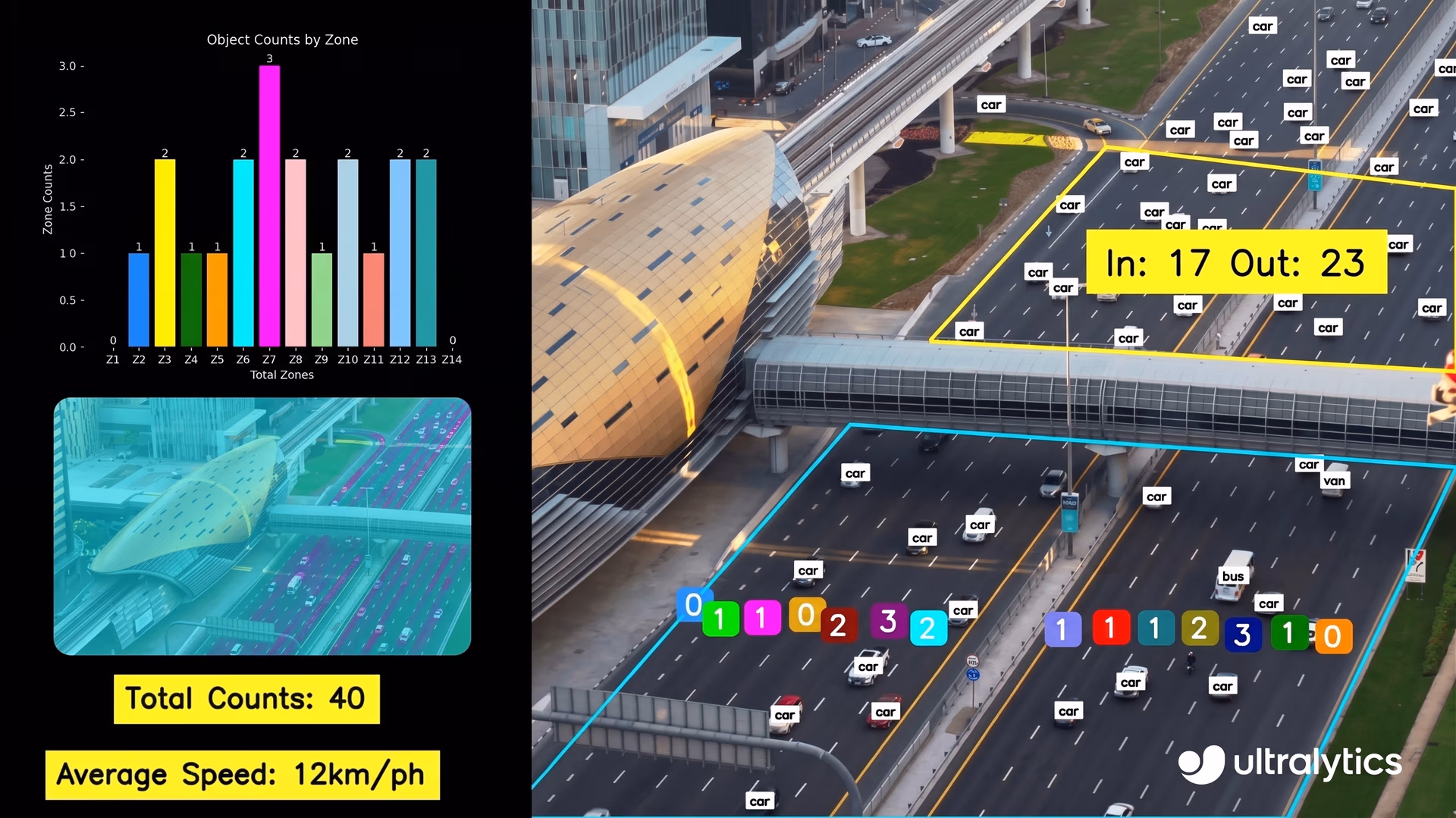 Using Ultralytics YOLOv8 to detect and track traffic