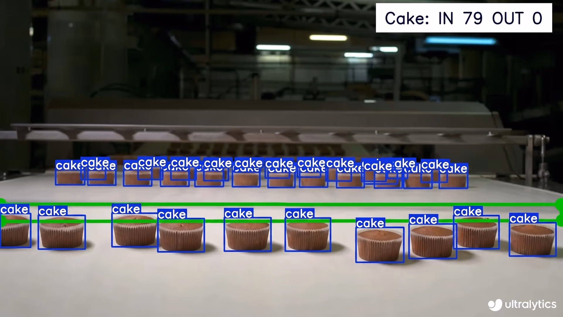An example of tracking and counting food products on an assembly line using Ultralytics YOLO11
