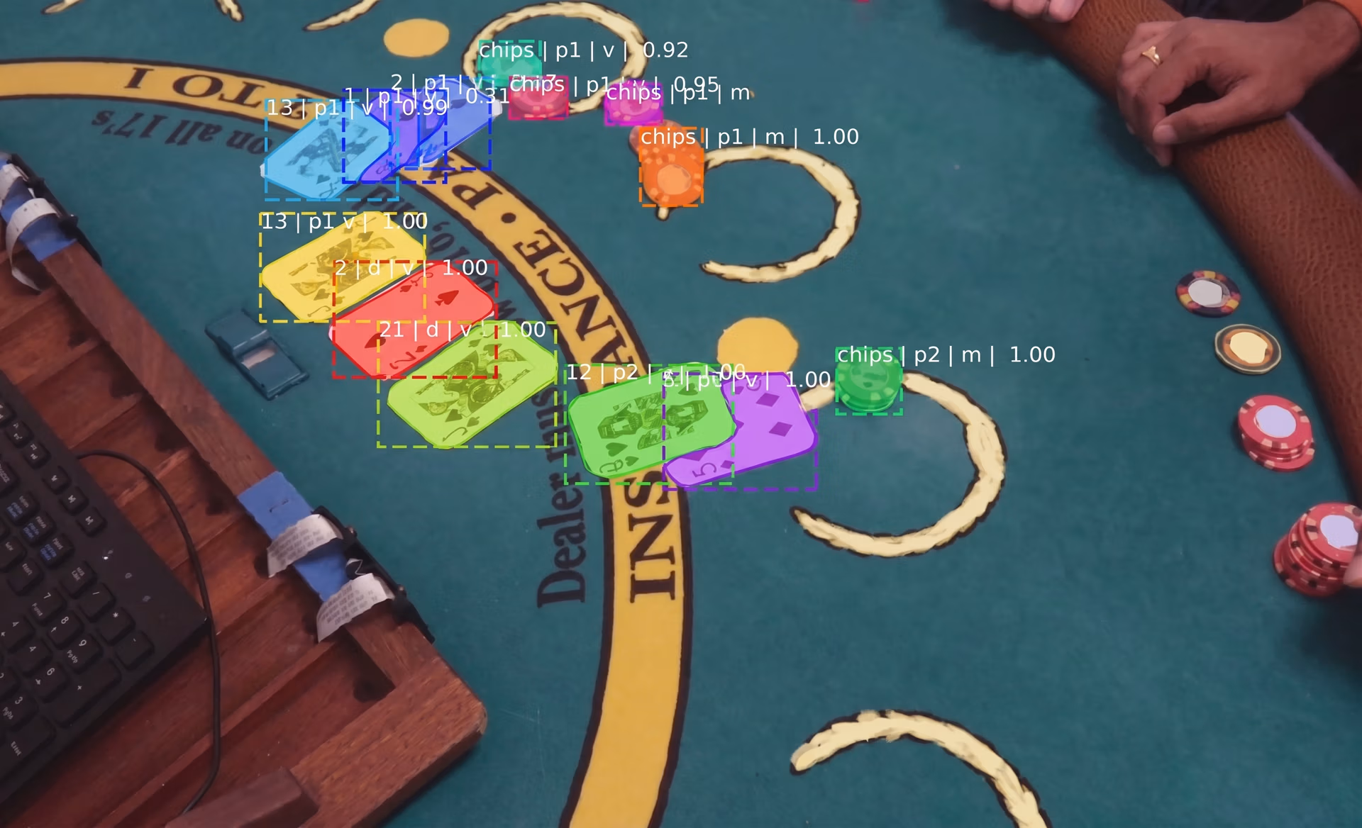 Computer vision detecting playing cards at a casino table