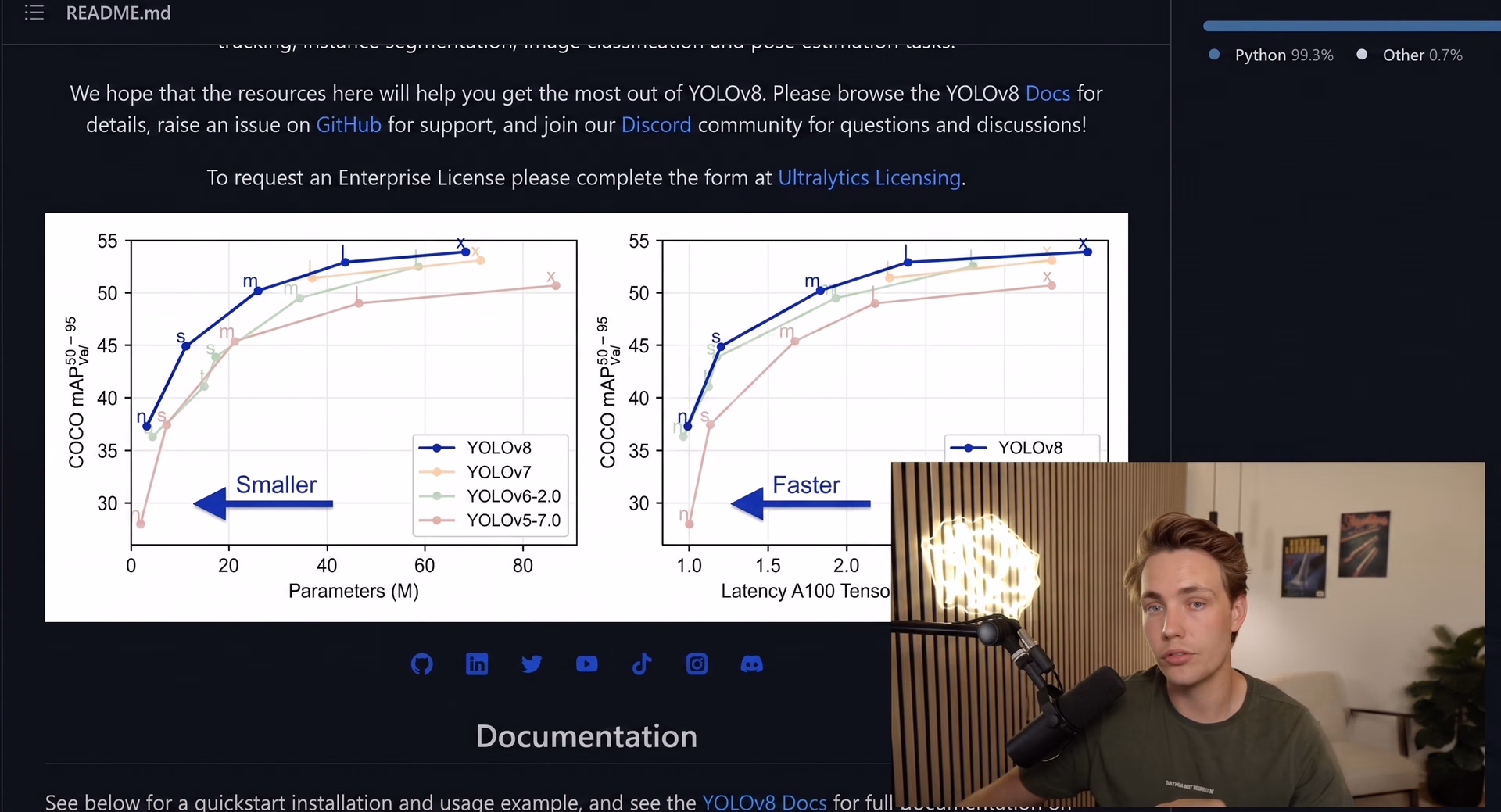 Nicolai Nielsen outlining the COCO segmentation pre-trained models