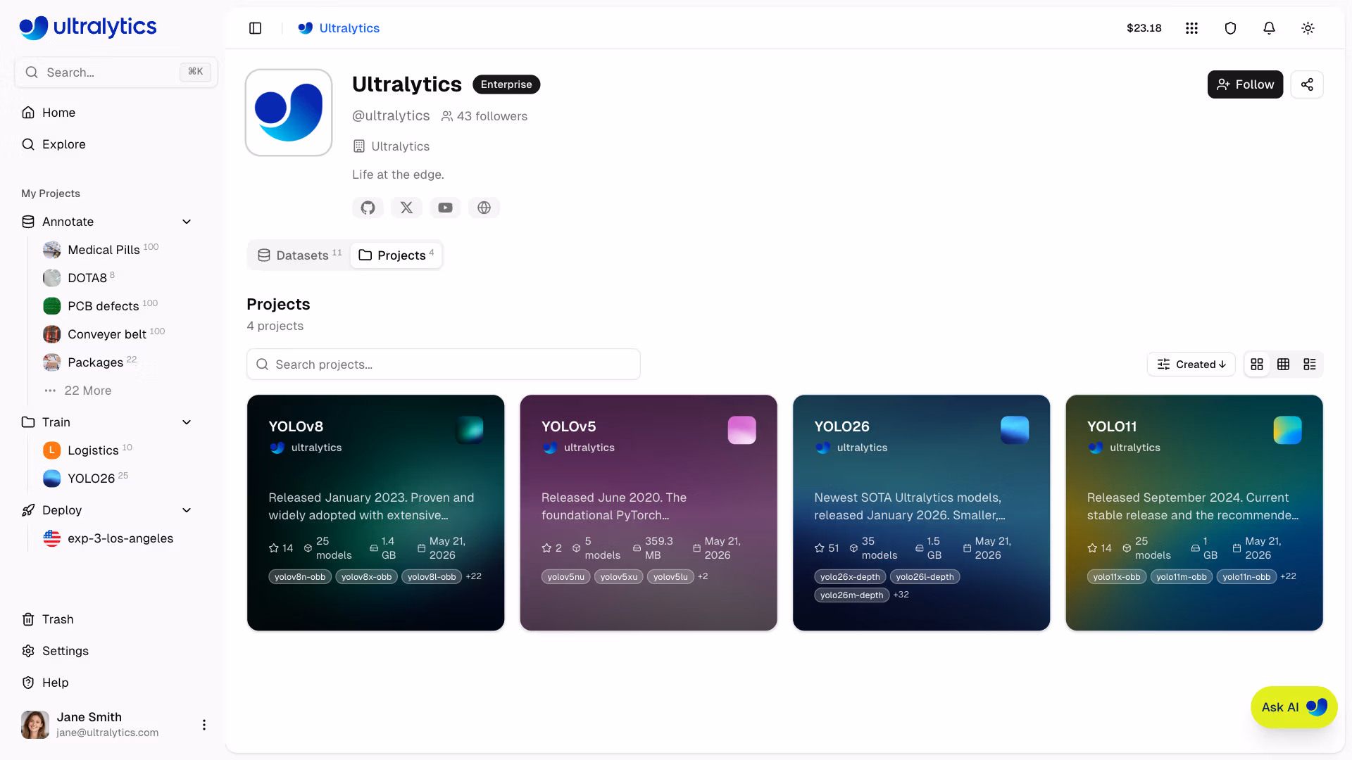 Ultralytics Platform User Profile Public Content
