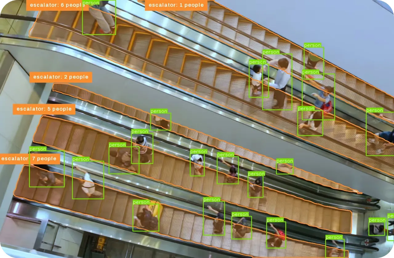 Real-time AI that works with your team