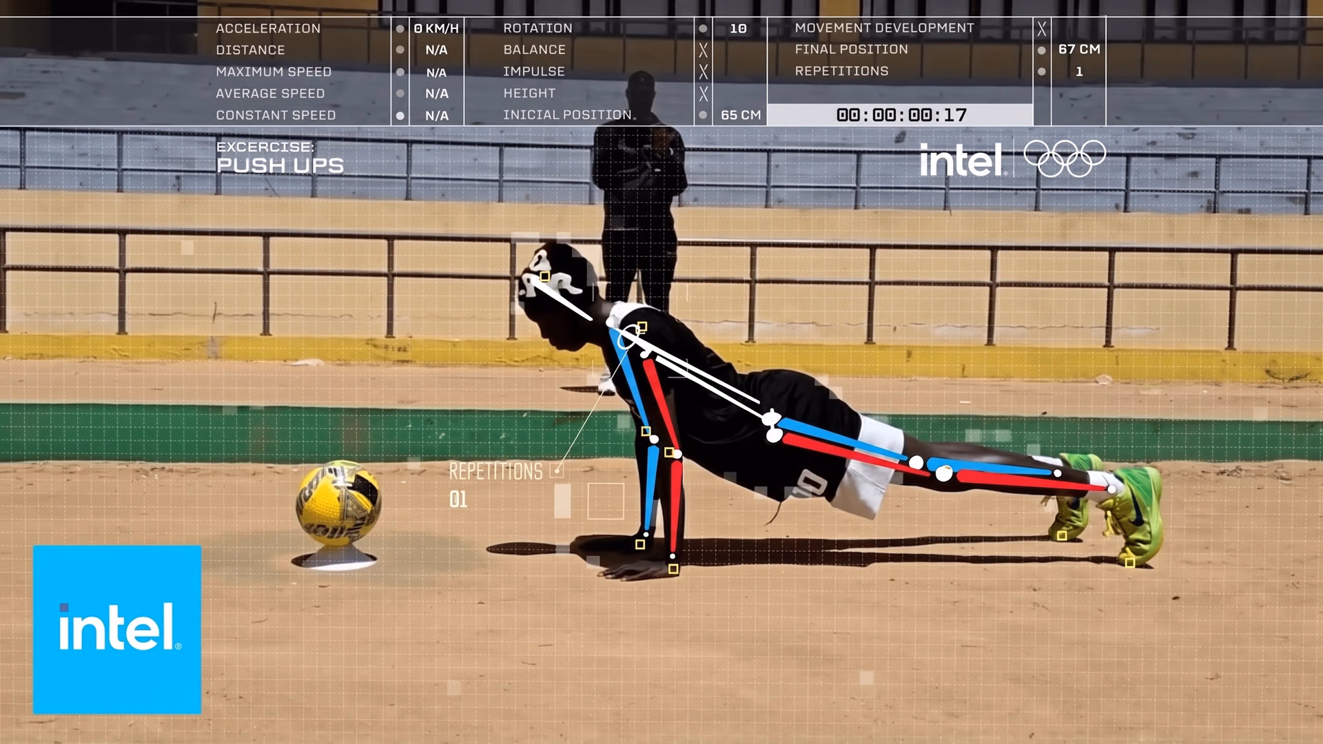 Using AI to evaluate young Senegalese talents
