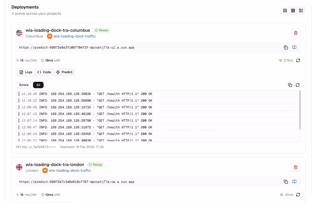 Viewing a dedicated endpoint URL on Ultralytics Platform