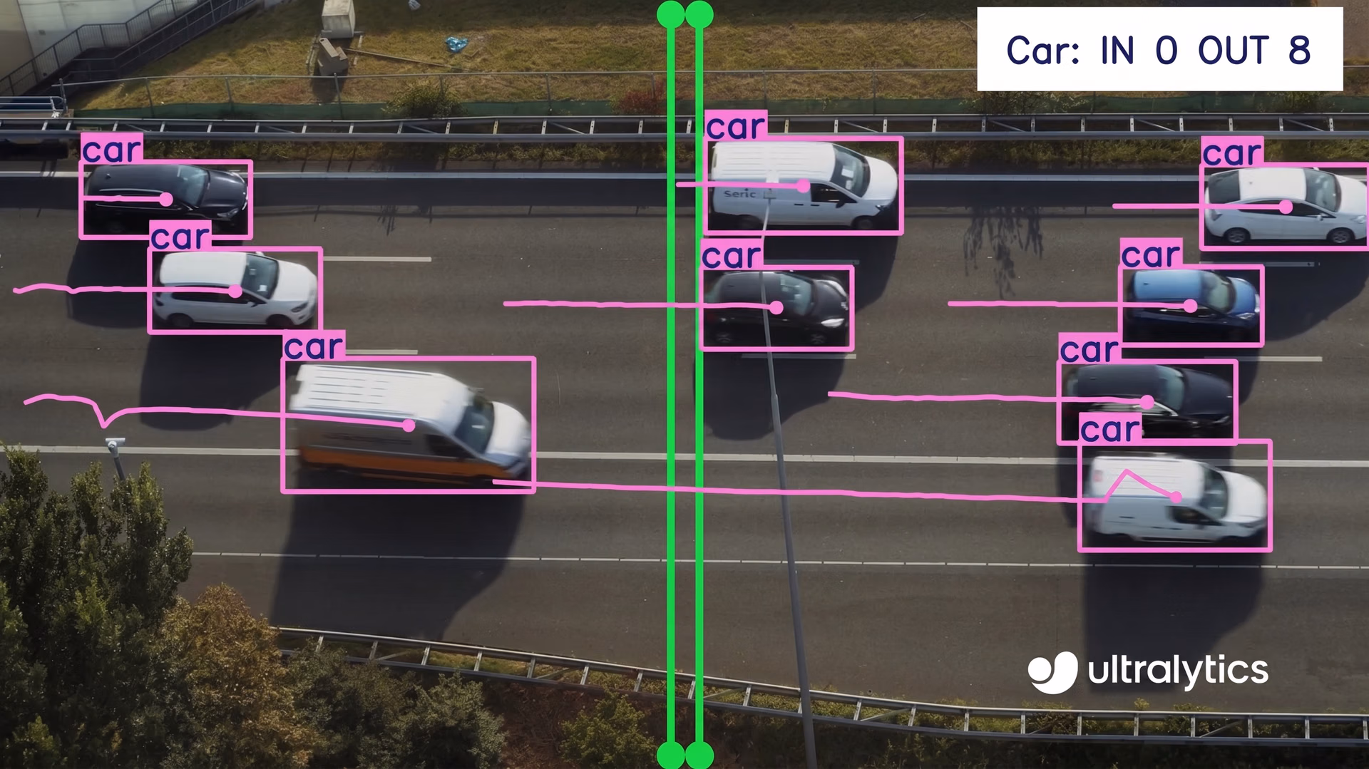 Vehicle tracking and counting using Ultralytics YOLO11