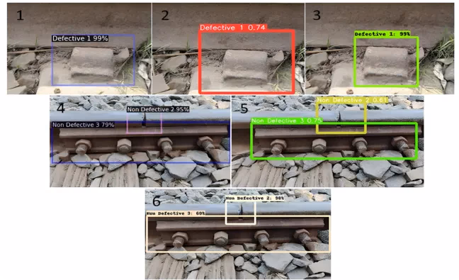 Visión artificial detectando piezas defectuosas en vías ferroviarias