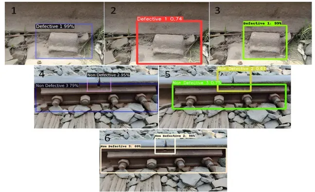 Computer vision rileva parti difettose dei binari ferroviari