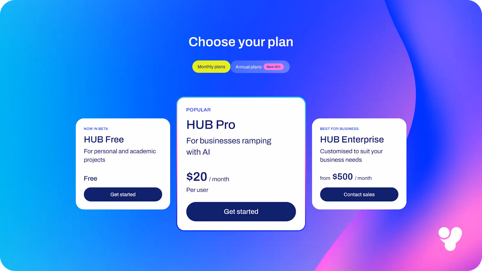 Plans Ultralytics HUB