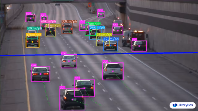 Estimation de la vitesse sur route avec Ultralytics YOLO26