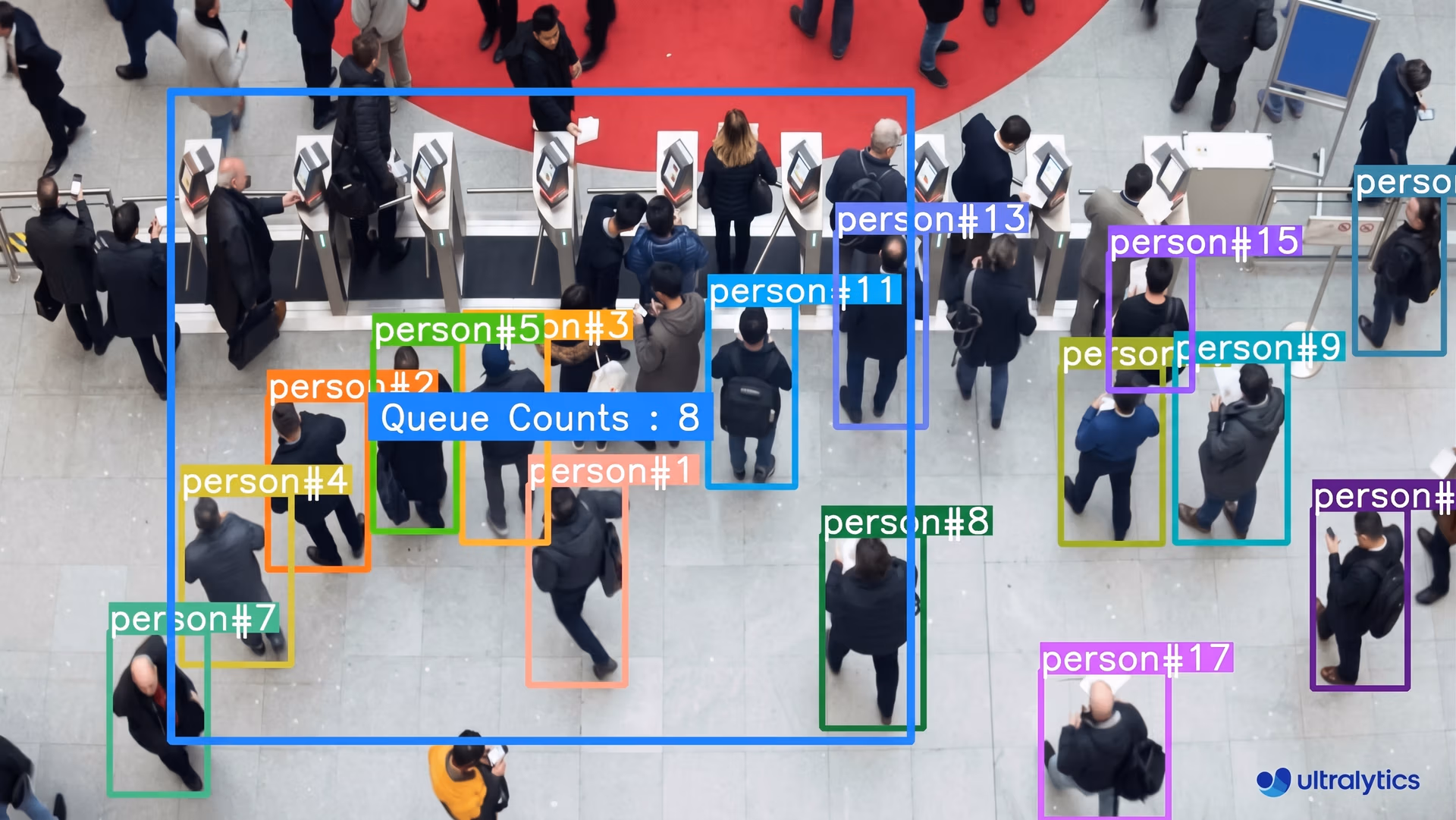 Monitoring queue lengths and individual counts using Ultralytics YOLO11