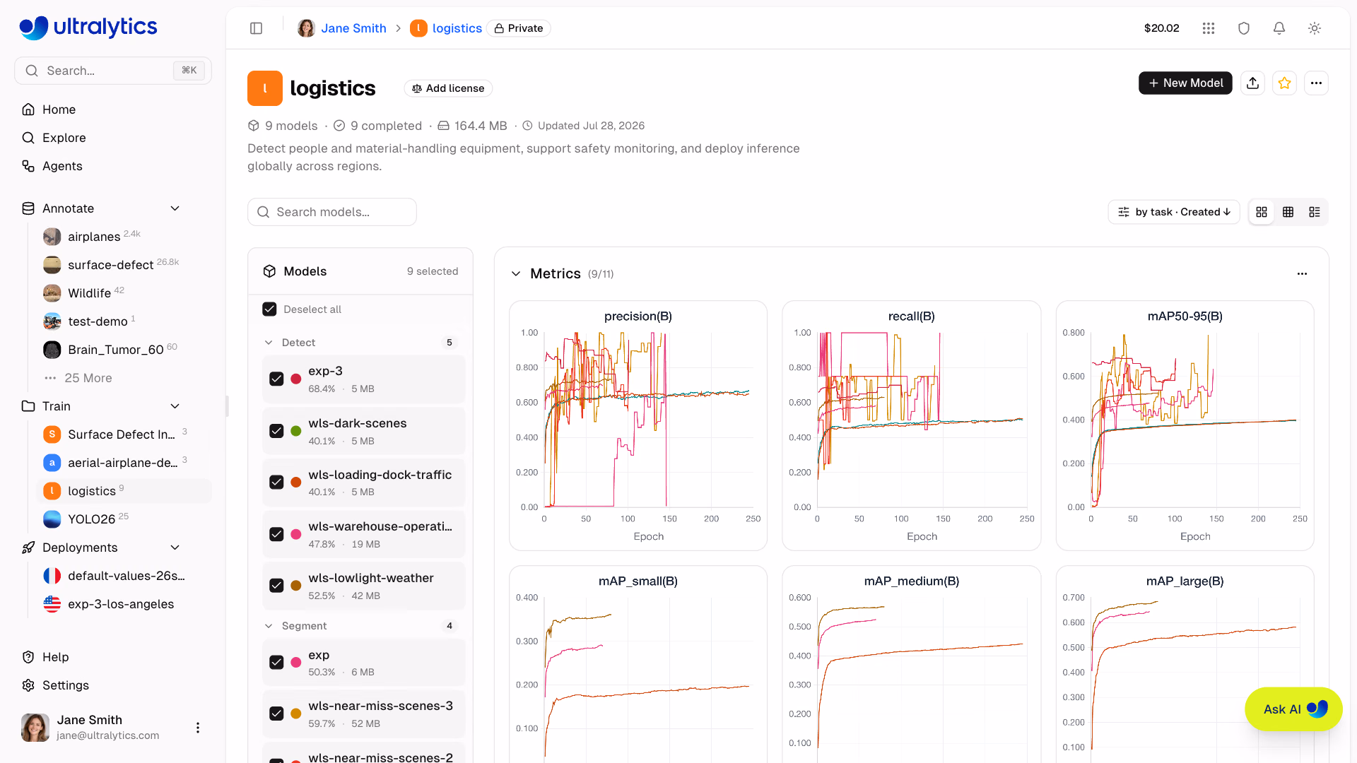 Ultralytics Platform Project Page Sidebar And Charts
