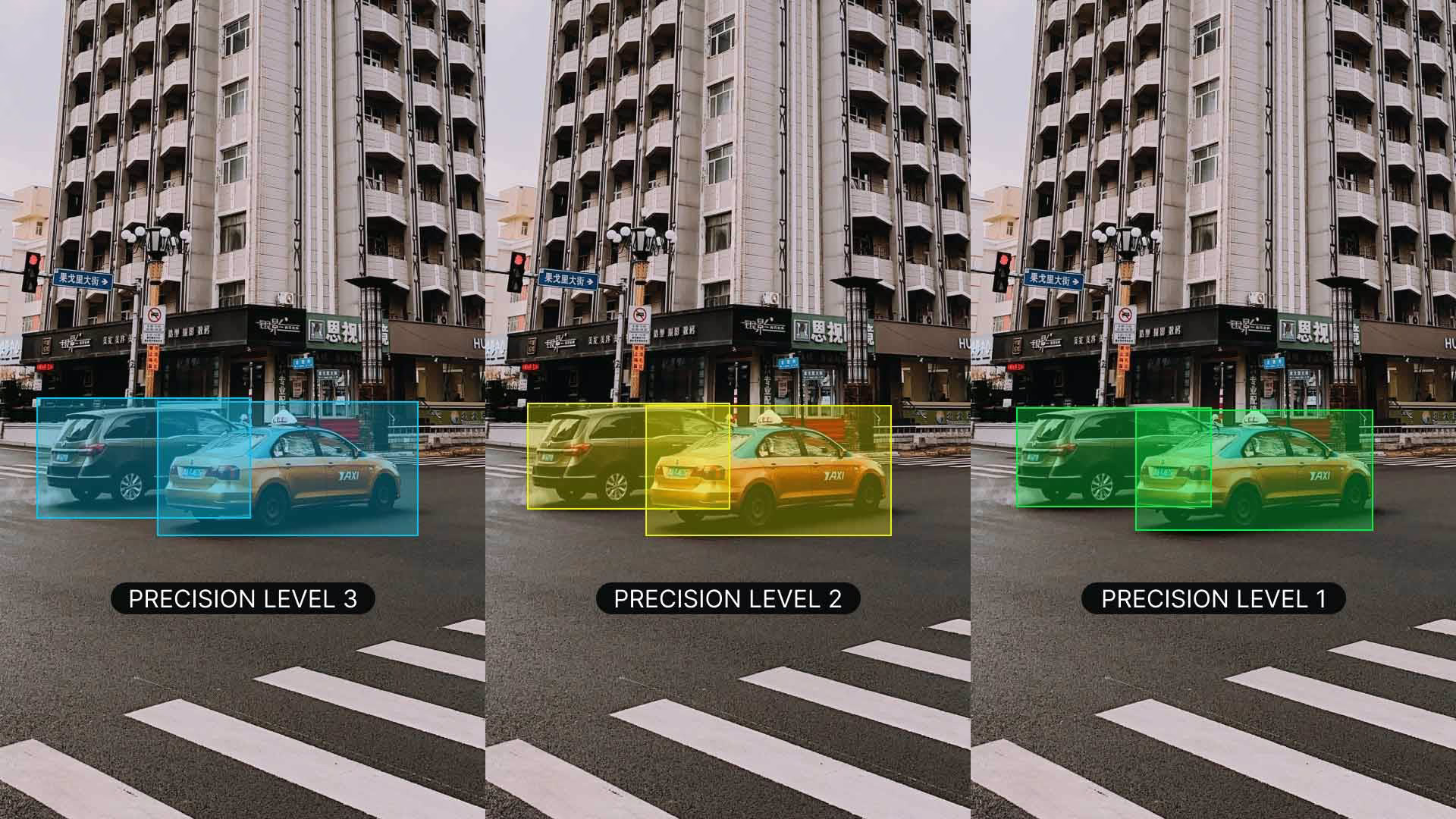 Accuracy vs precision comparison for data annotation