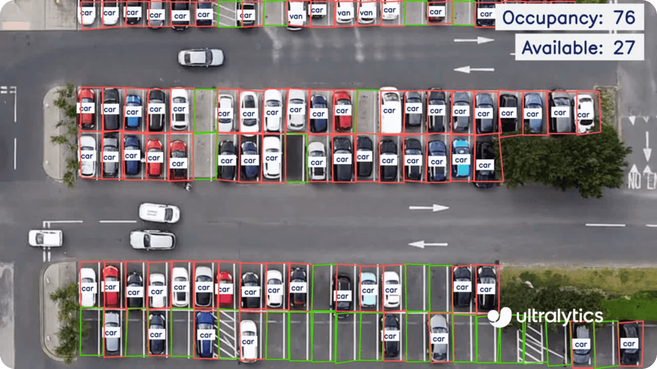 YOLO11 identifiant des places de parking vacantes pour la gestion du stationnement