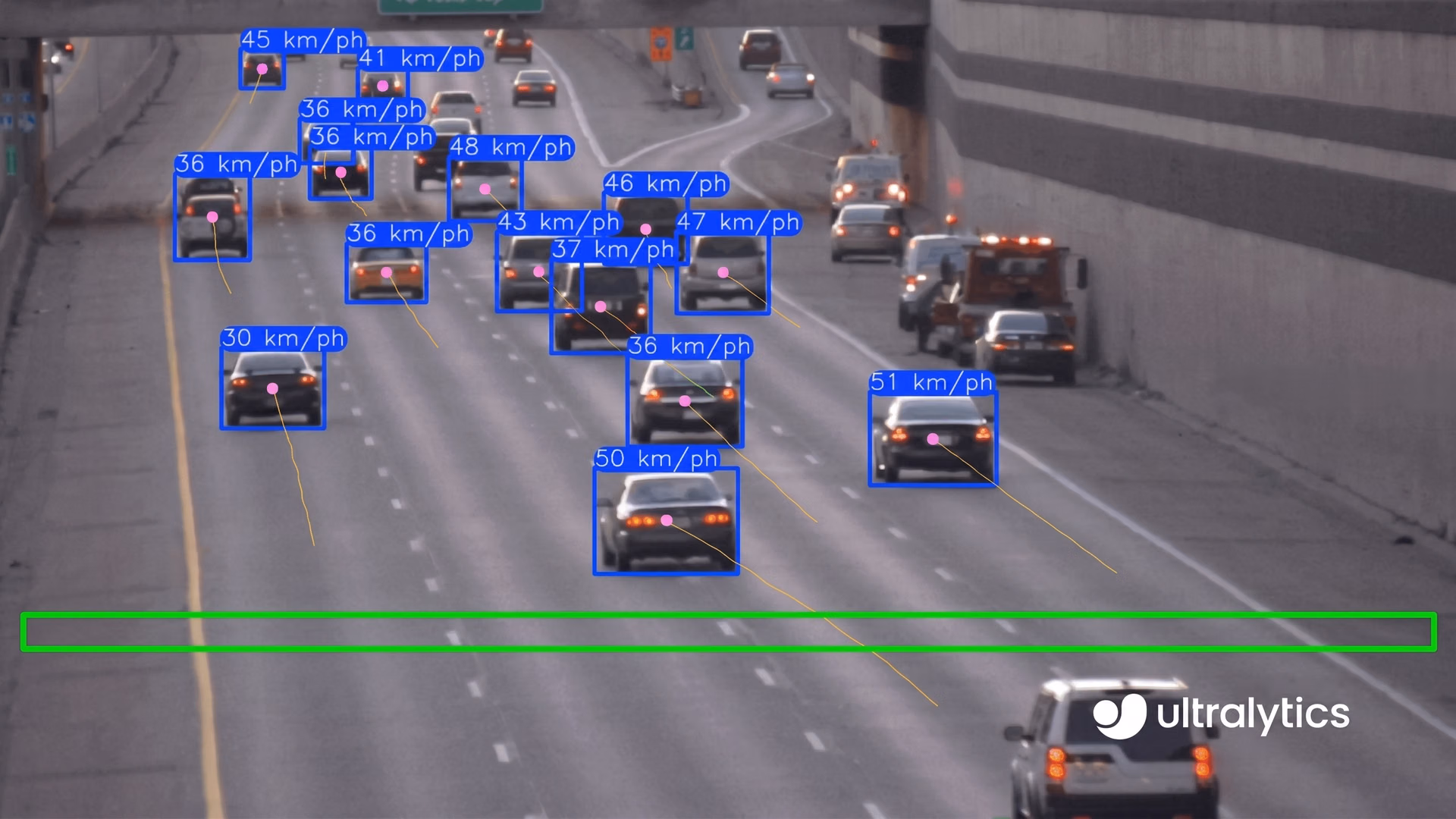YOLO11 speed estimation using object detection
