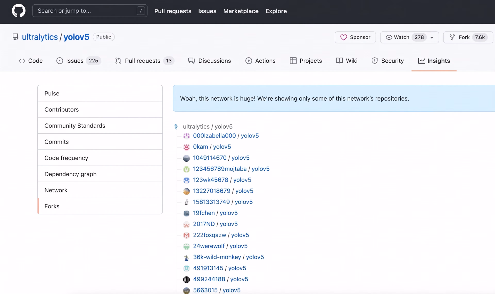 Ultralytics YOLOv5-GitHub-Forks