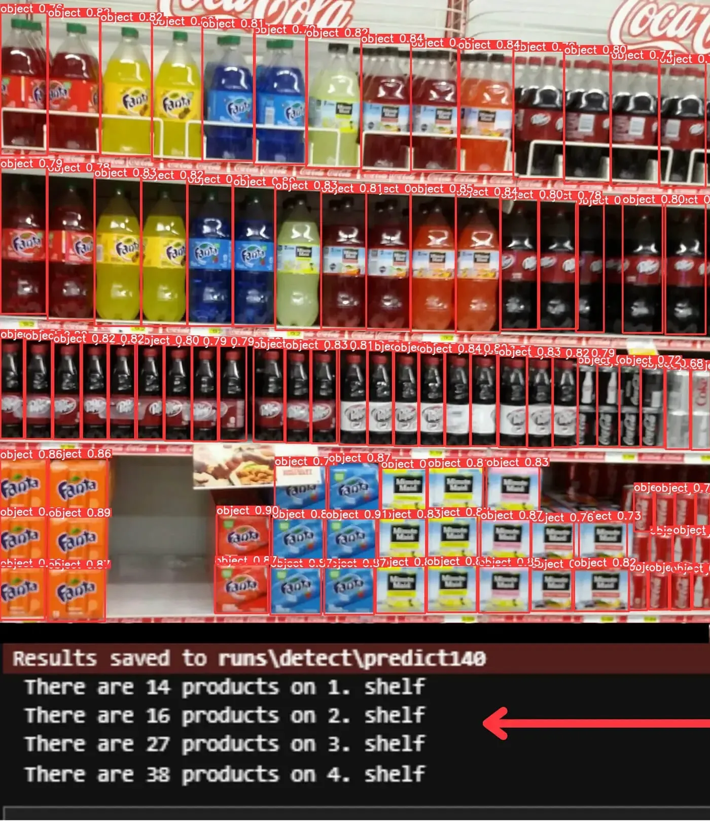 Product Detection on Store Shelves with Ultralytics YOLOv8