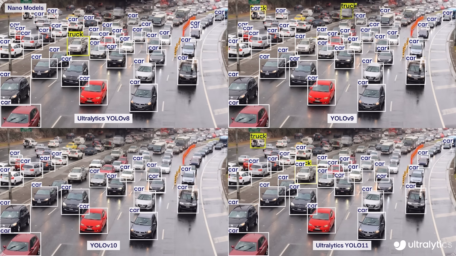 Comparison of YOLOv8, YOLOv9, YOLOv10, and YOLO11