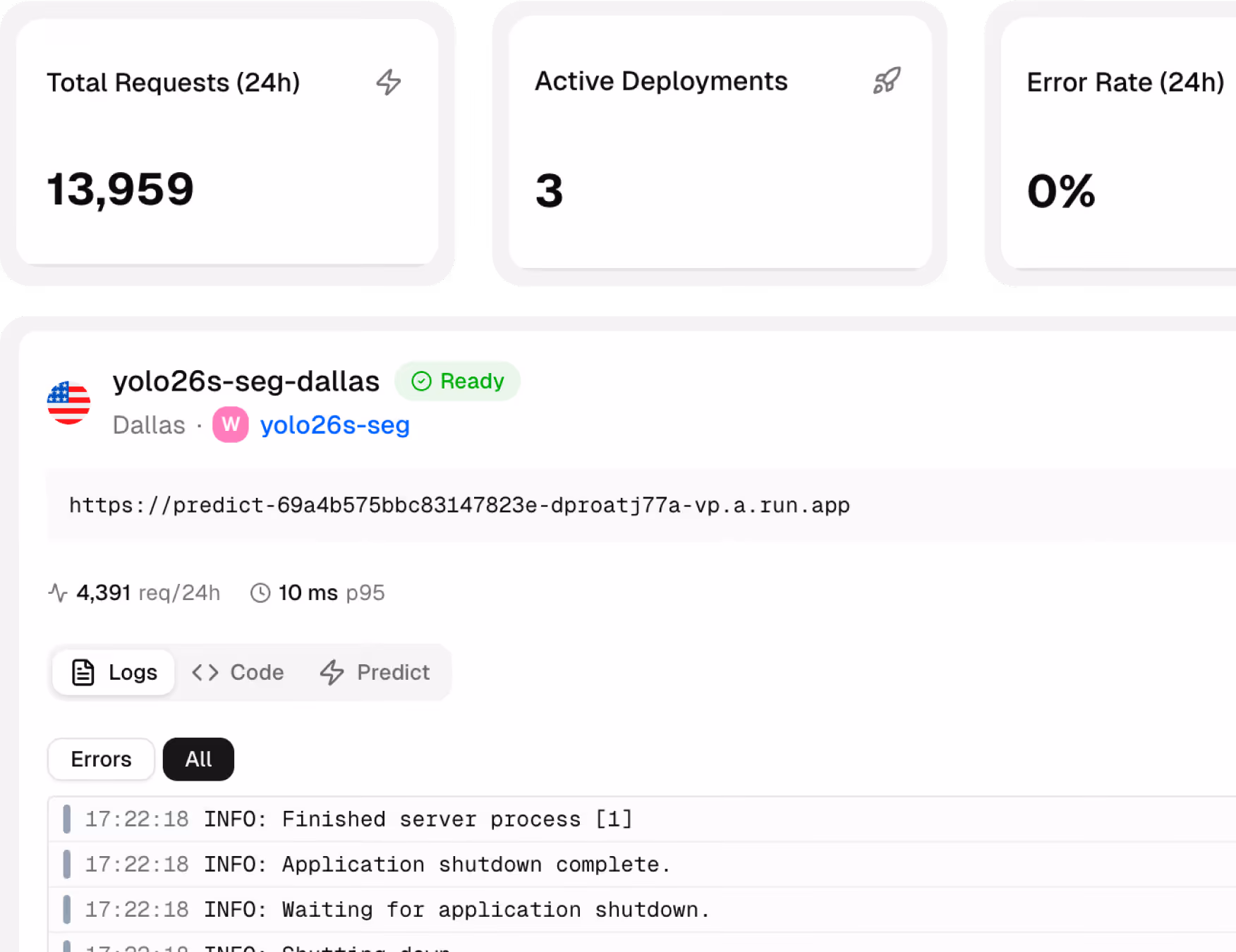 Ultralytics monitoring dashboard for deployed model inference.