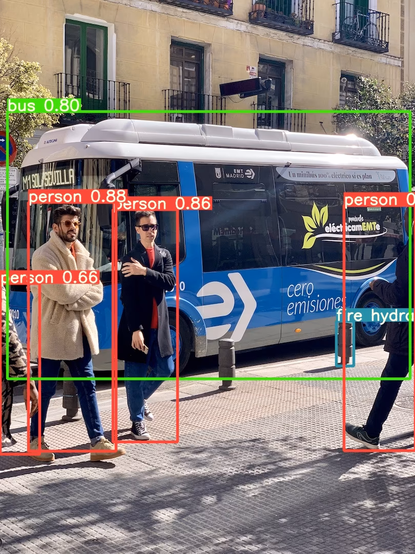 YOLO inference results on bus.jpg