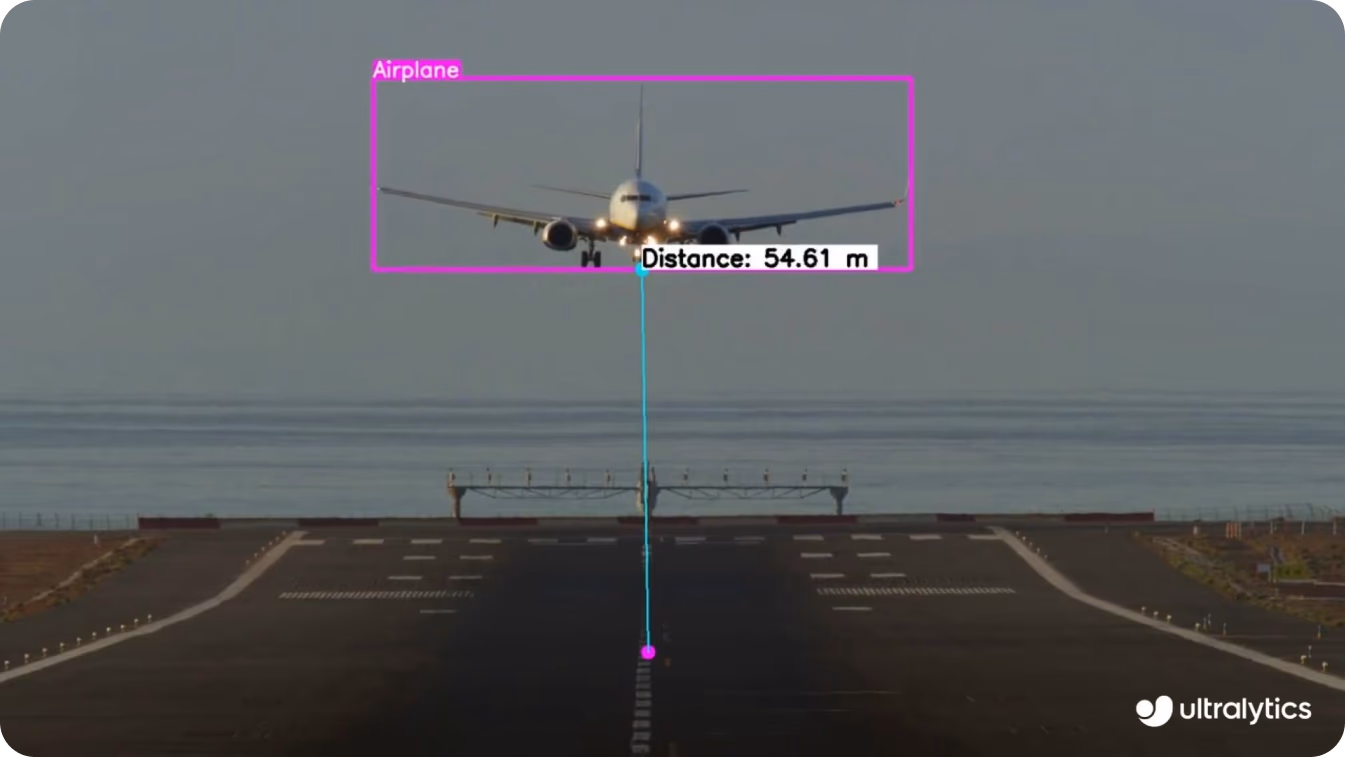 Usando Ultralytics YOLOv8 para cálculo de distância de pouso de aeronaves