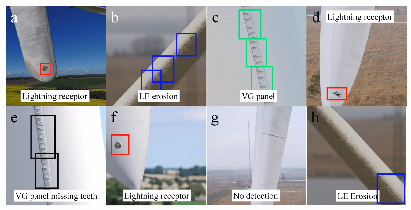 Rilevamento di danni superficiali sulle turbine eoliche tramite computer vision