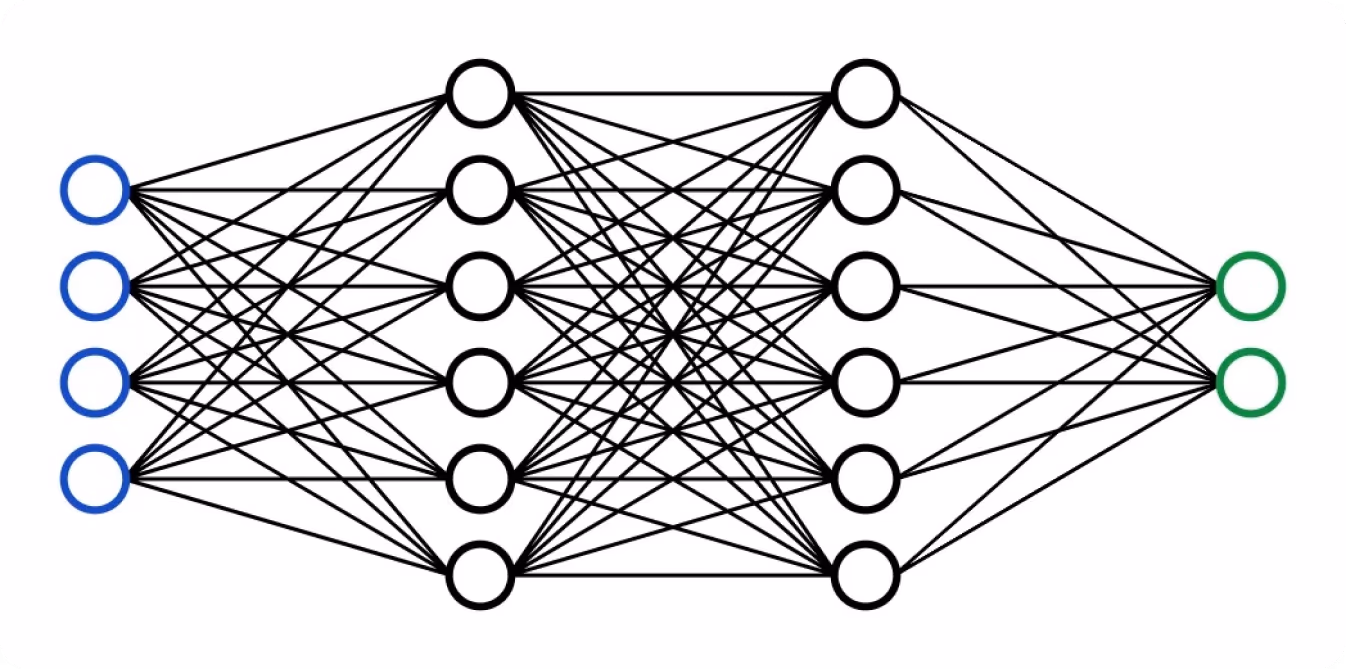 Una red neuronal