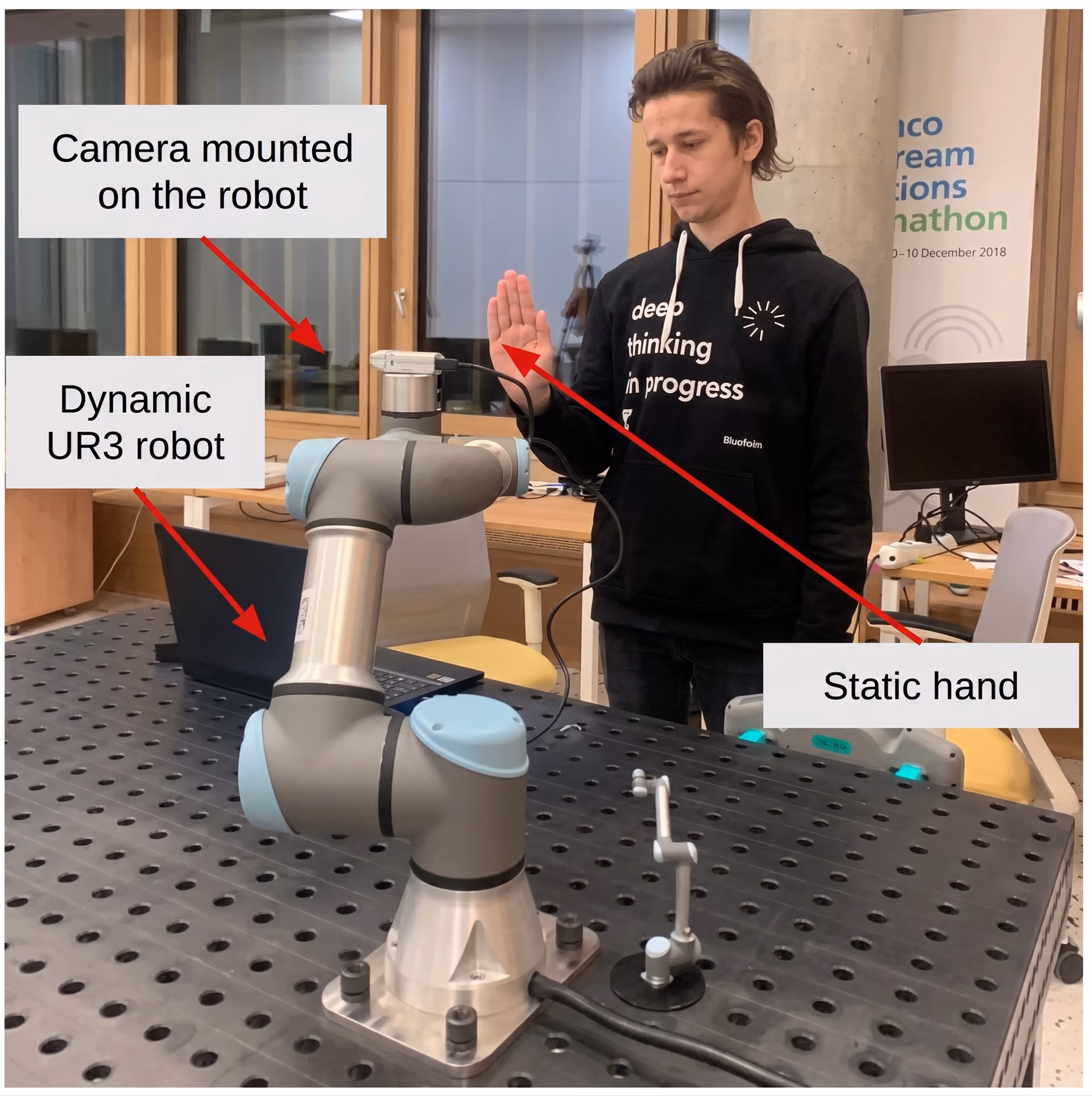 A robotic hand analyzing a user’s gesture