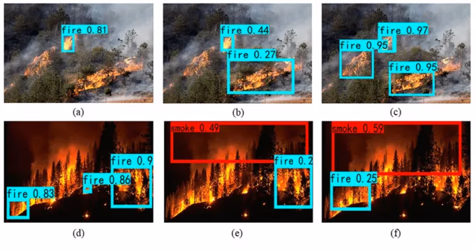 Detecção de incêndios florestais e fumaça usando detecção de objetos