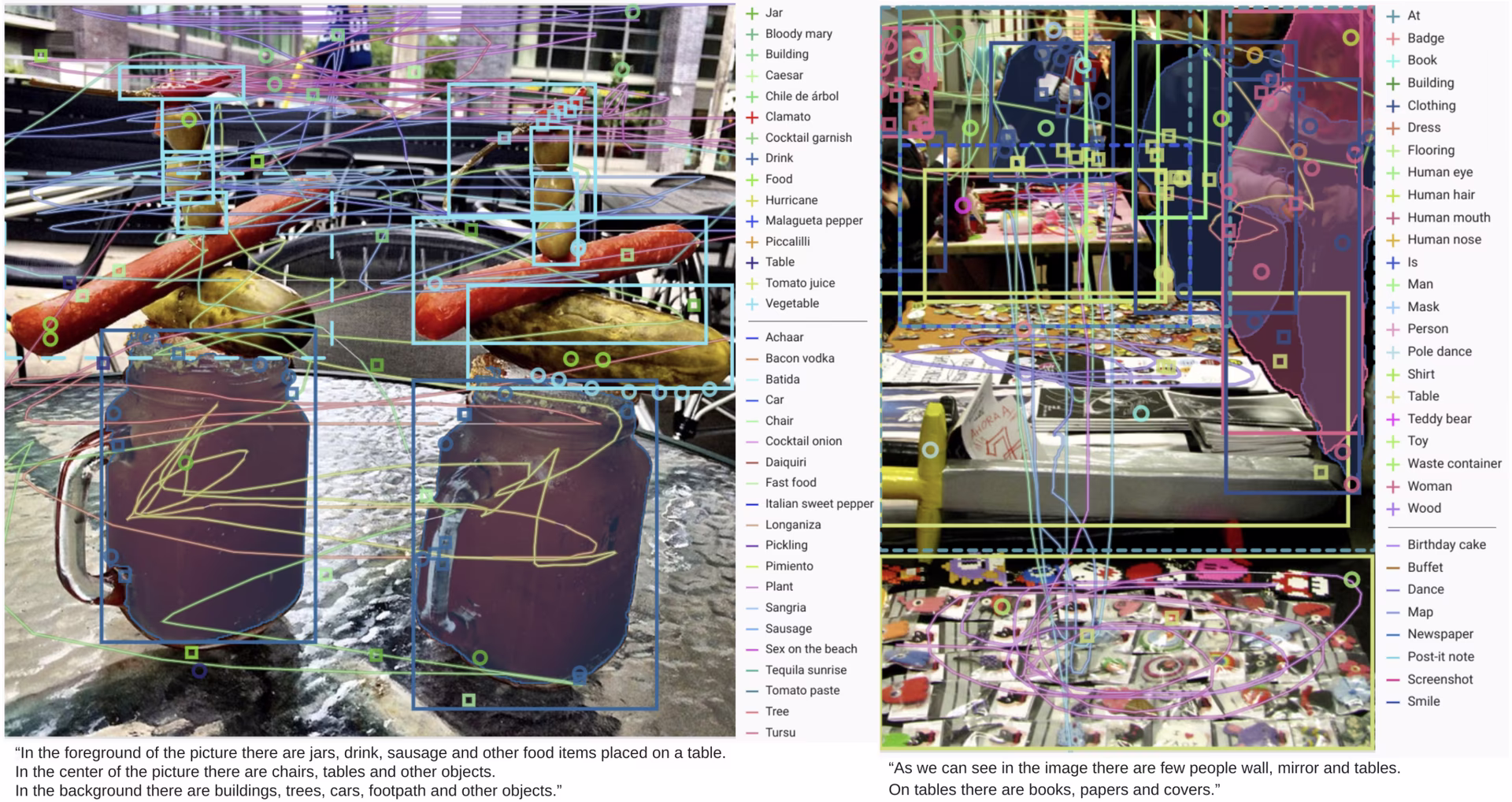 Open Images V7 dataset sample with bounding box annotations