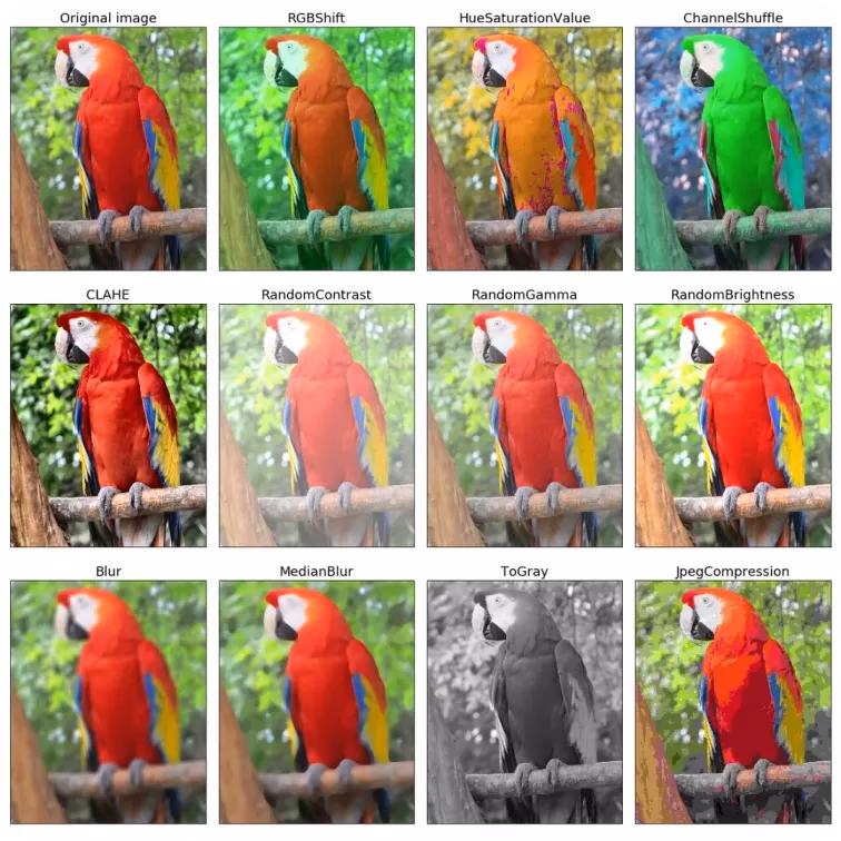 Esempi di aumenti legati alle variazioni di colore