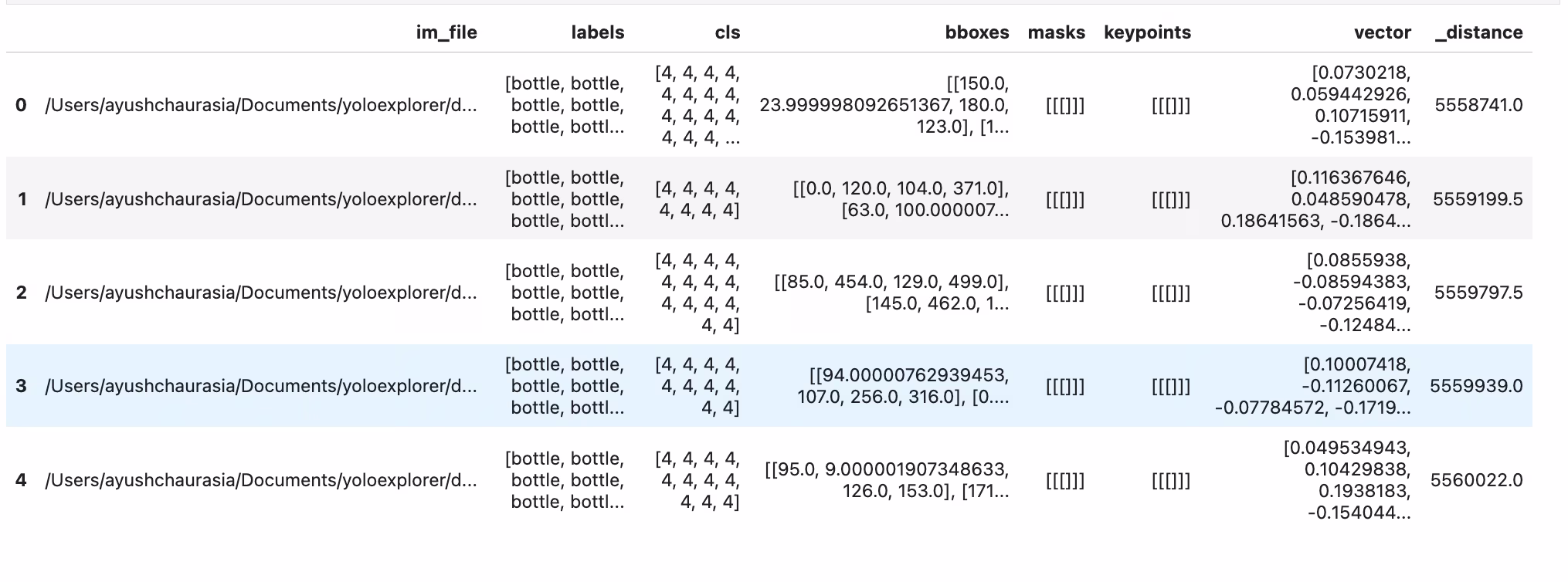 Tabelle mit den Ergebnissen der rohen Explorer SQL-Abfragen