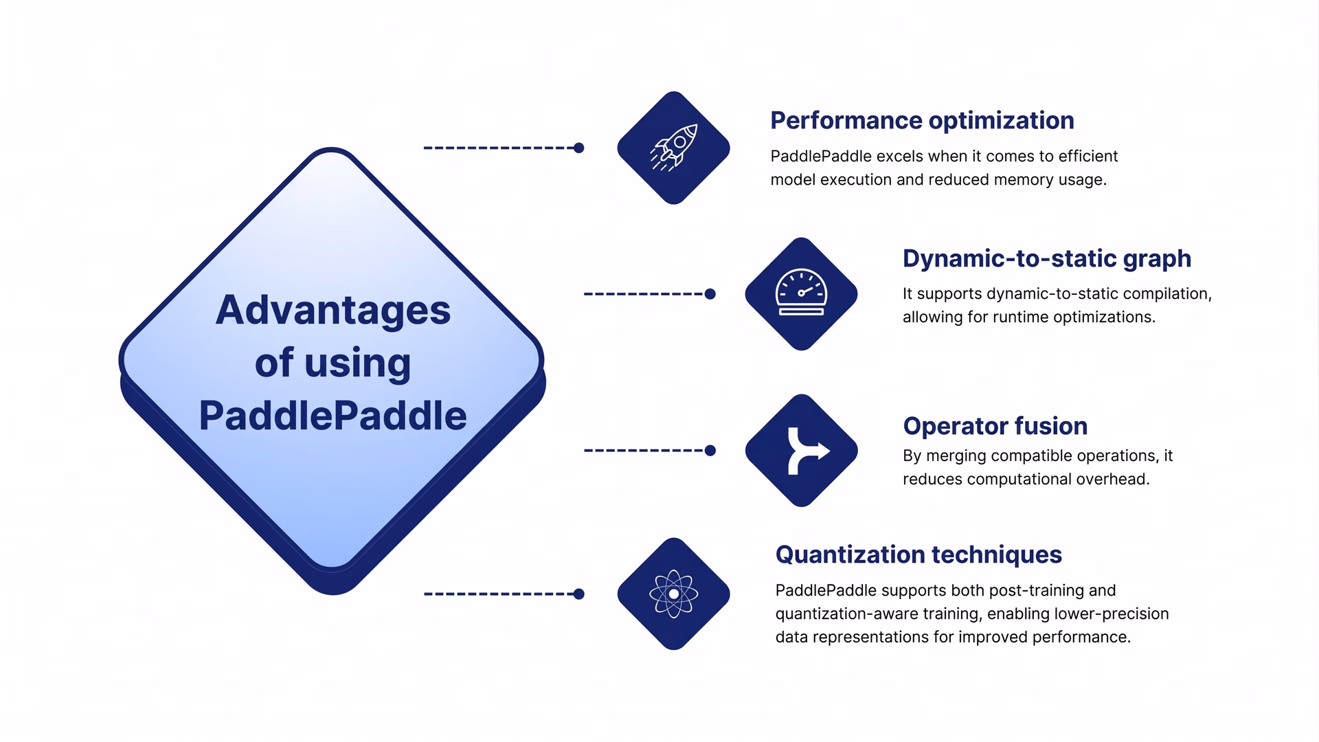 Advantages of using PaddlePaddle