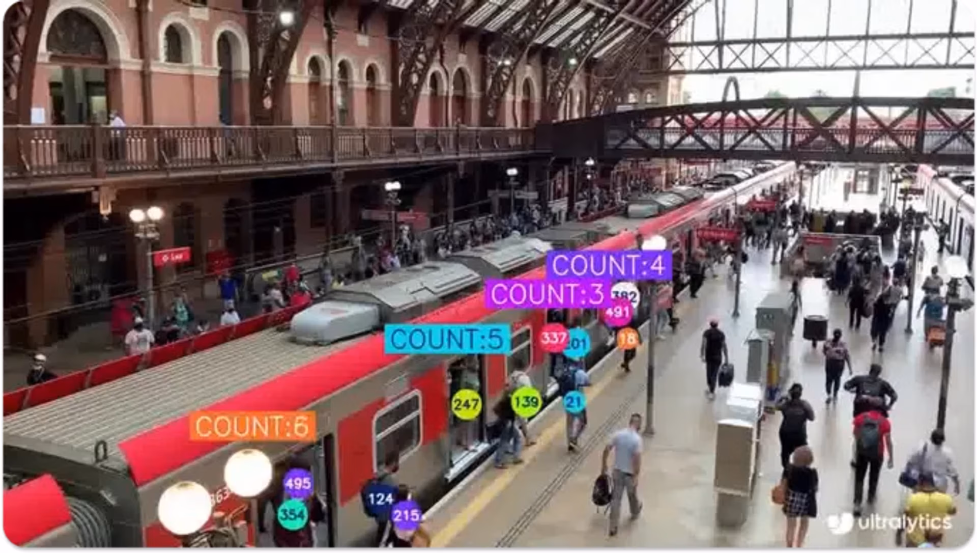 Conteggio delle persone tramite Ultralytics YOLO11 all'interno di regioni per una migliore gestione della folla in metropolitana