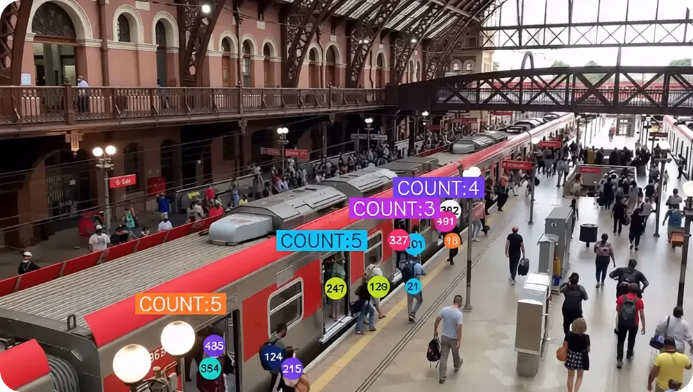 Aplicaciones de visión artificial en múltiples sectores